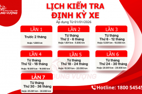 LỊCH KIỂM TRA ĐỊNH KỲ XE